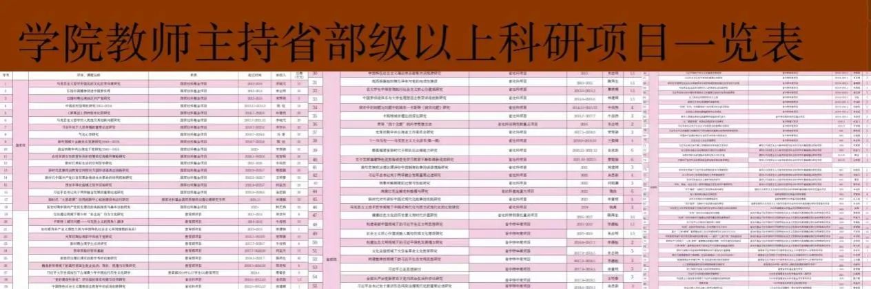 yl34511线路中心