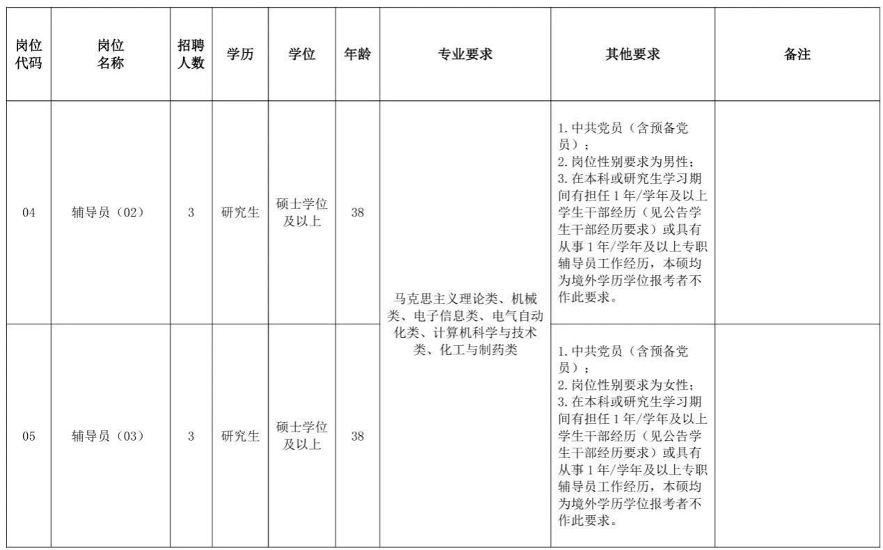 yl34511线路中心