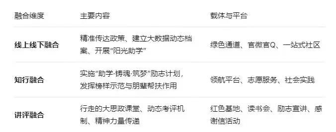yl34511线路中心