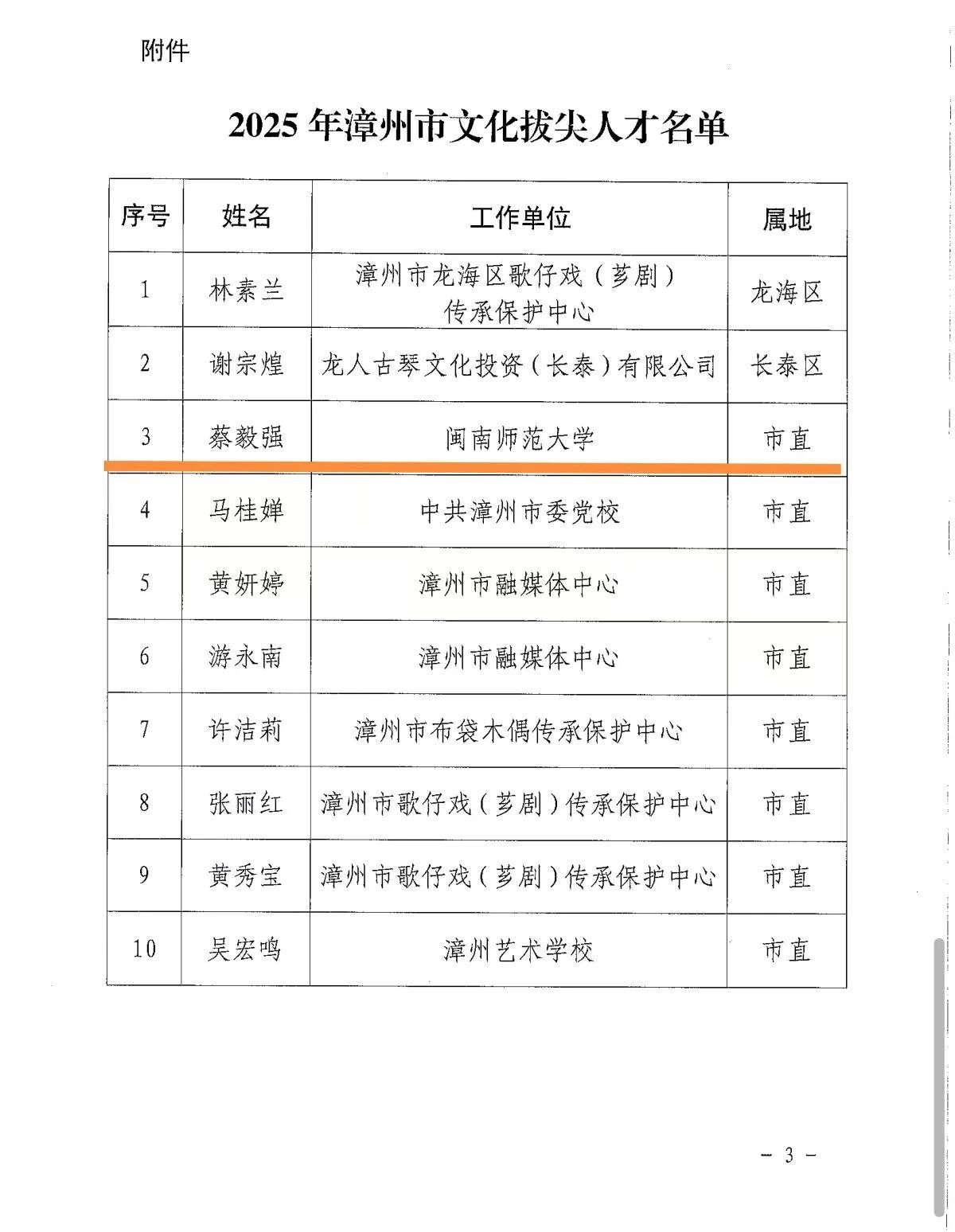 yl34511线路中心