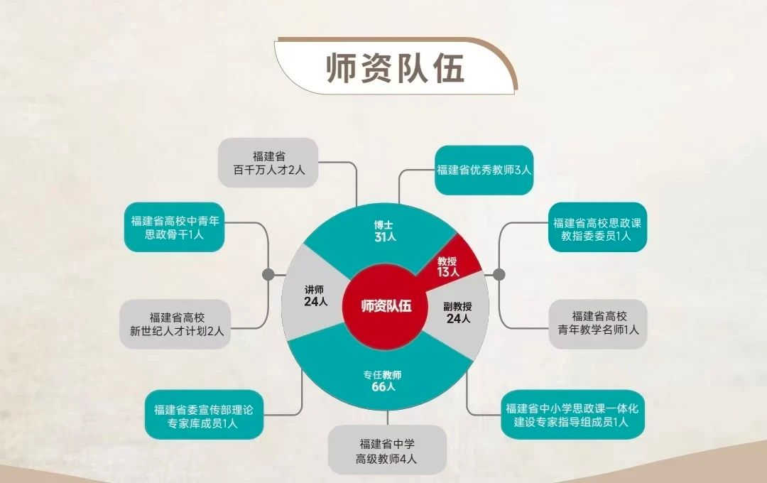yl34511线路中心