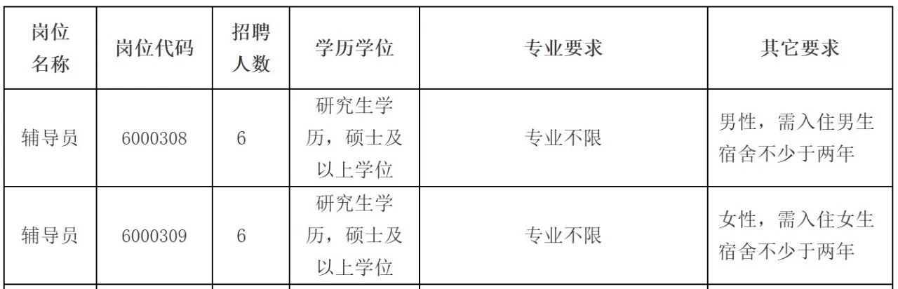 yl34511线路中心