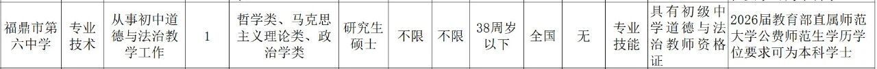 yl34511线路中心