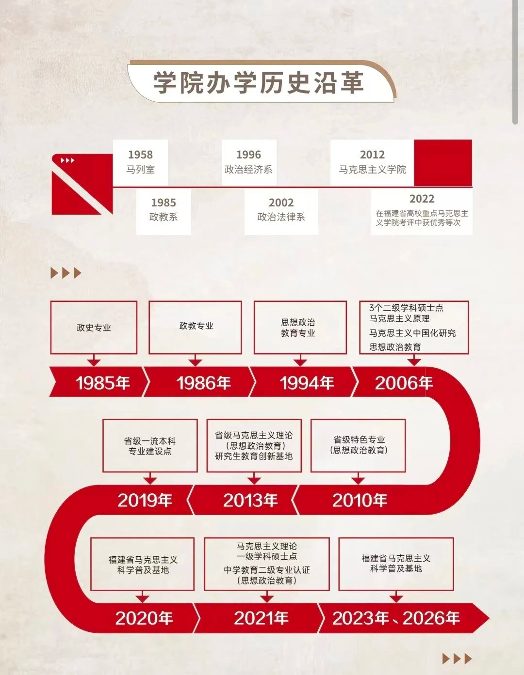 yl34511线路中心