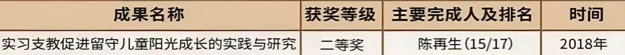 yl34511线路中心