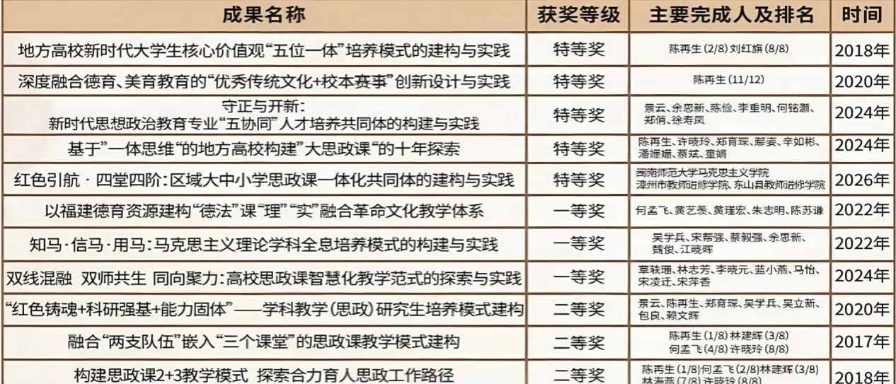 yl34511线路中心