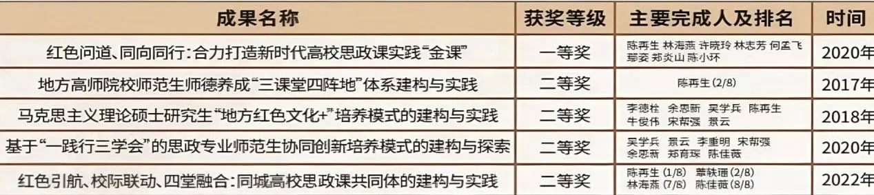 yl34511线路中心