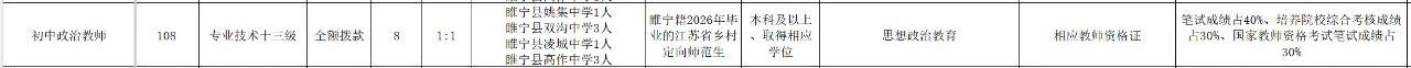 yl34511线路中心
