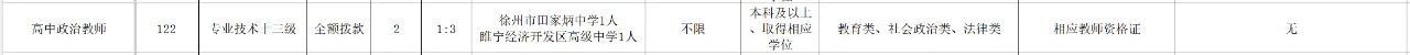 yl34511线路中心