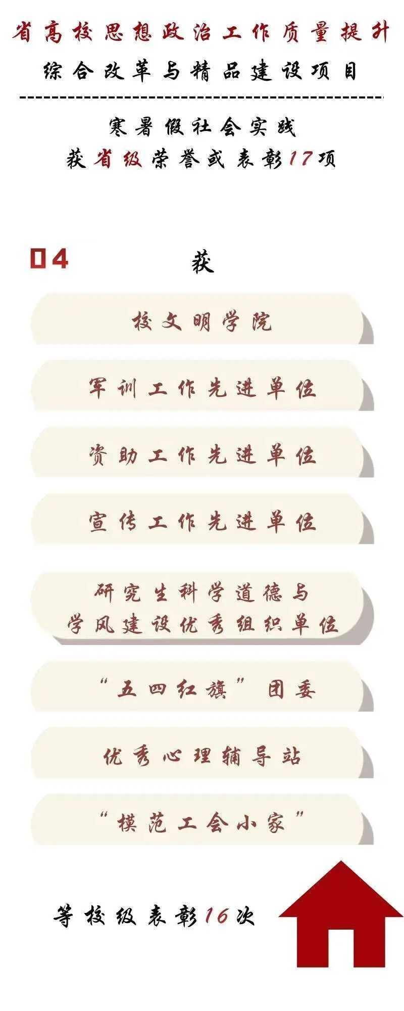 yl34511线路中心