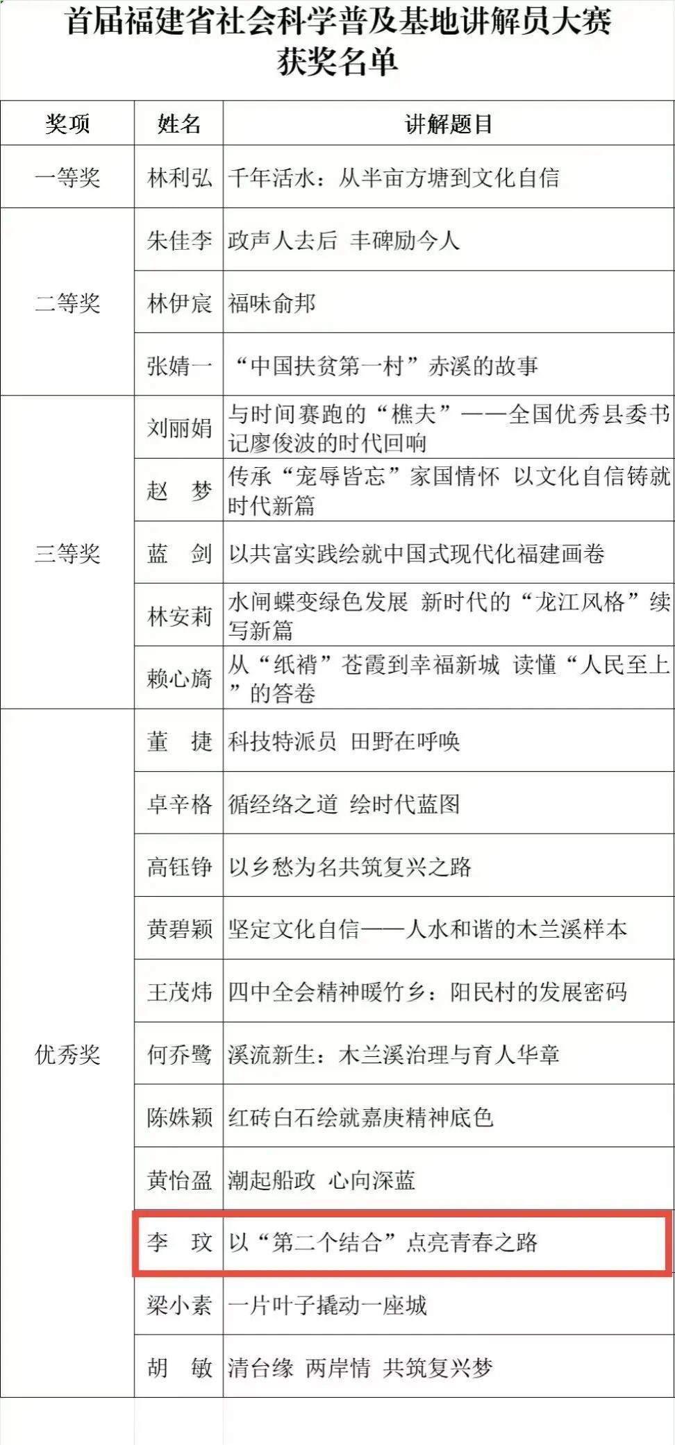 yl34511线路中心