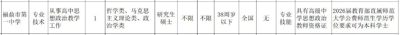 yl34511线路中心