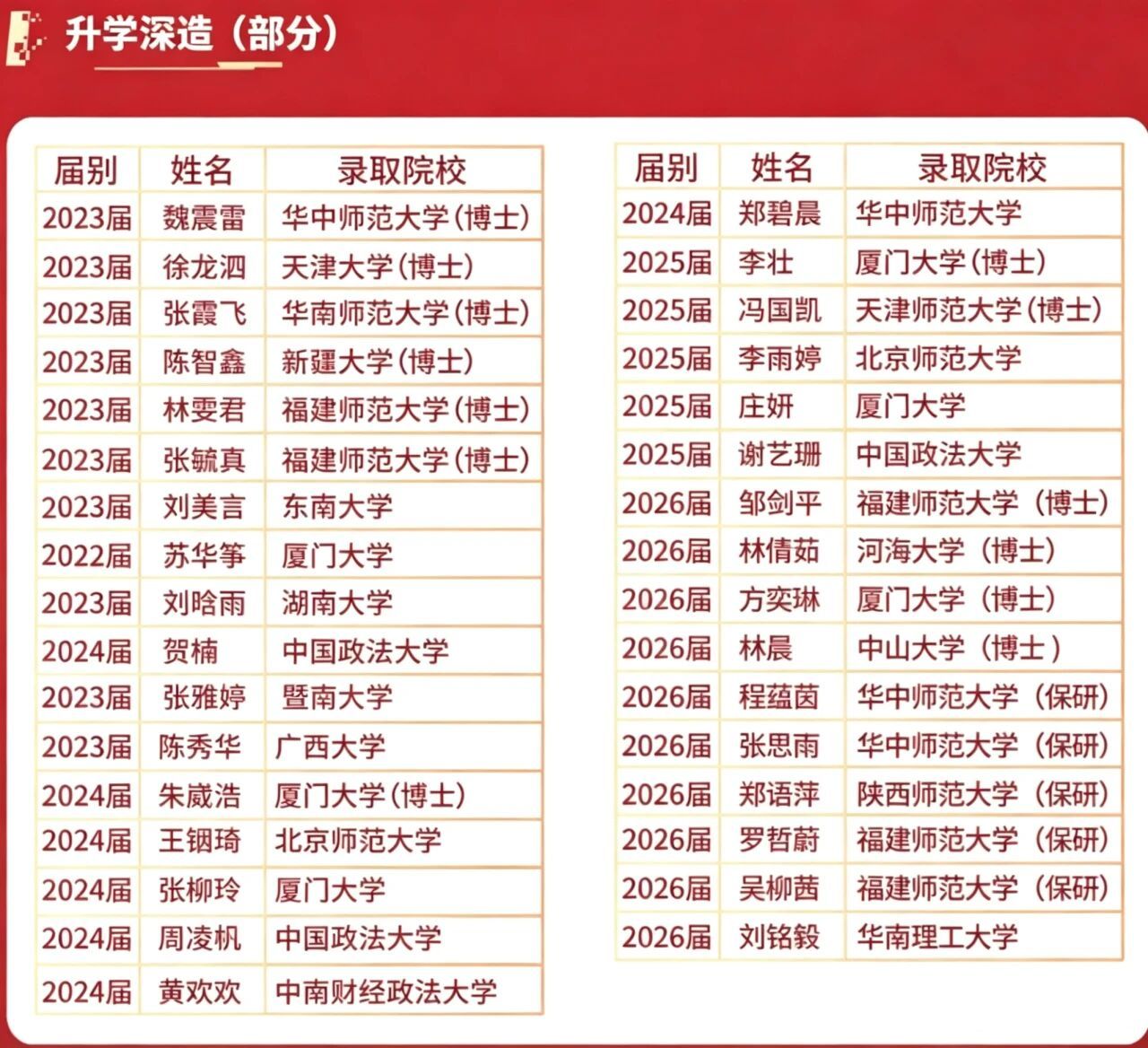 yl34511线路中心