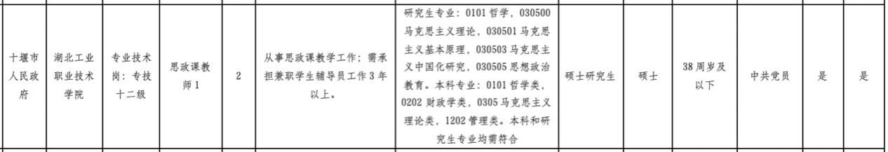 yl34511线路中心