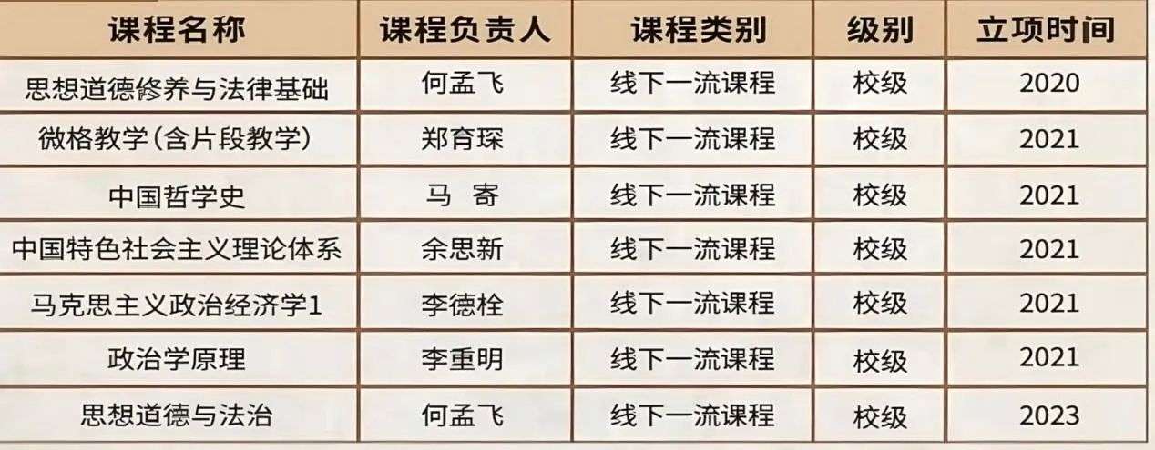 yl34511线路中心